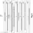 Fig. 04 - Priming material for organometallic resist