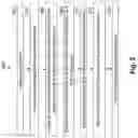 Fig. 05 - Priming material for organometallic resist