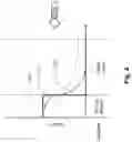 Fig. 06 - Priming material for organometallic resist