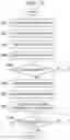Fig. 20 - Substrate processing method and recording medium capable of suppressing non-uniformity in degree of progression of processing depending on position on substrate