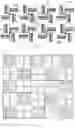 Fig. 06 - Method and Apparatus for Semiconductor Manufacturing