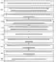 Fig. 01 - Systems and methods for alignment of anisotropic inclusions in additive manufacturing processes