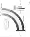 Fig. 05 - Systems and methods for alignment of anisotropic inclusions in additive manufacturing processes