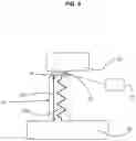 Fig. 06 - Lithographic apparatus, lithographic projection apparatus and device manufacturing method