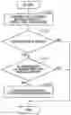 Fig. 01 - Image forming apparatus