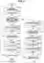 Fig. 12 - Image forming apparatus