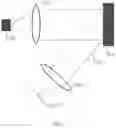 Fig. 03 - Near-eye device