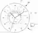 Fig. 01 - Universal world timepiece
