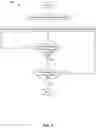 Fig. 03 - Combining home automation and UAV technology