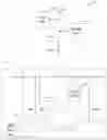 Fig. 01 - Super-linear approximation of dynamic property values in a process control environment