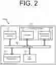 Fig. 03 - Engagement and integration platform for renewable energy management system and method thereof