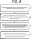 Fig. 13 - Engagement and integration platform for renewable energy management system and method thereof