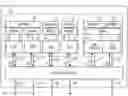 Fig. 01 - Reconfiguration control device