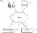 Fig. 01 - Printed circuit board design and manufacturing