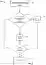 Fig. 05 - Printed circuit board design and manufacturing