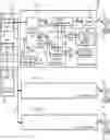 Fig. 01 - Servo system and servo system control method