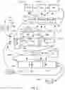 Fig. 03 - METHODS & APPARATUS FOR CONTROLLING AN INDUSTRIAL PROCESS