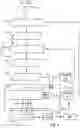 Fig. 05 - METHODS & APPARATUS FOR CONTROLLING AN INDUSTRIAL PROCESS