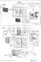 Fig. 10 - METHODS & APPARATUS FOR CONTROLLING AN INDUSTRIAL PROCESS