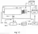 Fig. 11 - METHODS & APPARATUS FOR CONTROLLING AN INDUSTRIAL PROCESS