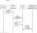 Fig. 11 - STATUS COLLECTING SYSTEM
