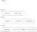 Fig. 17 - STATUS COLLECTING SYSTEM