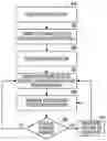 Fig. 01 - System and method for controlling autonomous construction vehicles