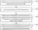 Fig. 01 - Method, apparatus and computer program product for differential policy enforcement for roadways