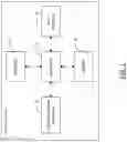 Fig. 02 - Method, apparatus and computer program product for differential policy enforcement for roadways
