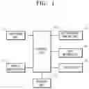 Fig. 02 - APPARATUS AND METHOD FOR SWITCHING CONTROL AUTHORITY OF AUTONOMOUS VEHICLE