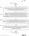 Fig. 09 - Lane change detection system and method for an autonomous vehicle