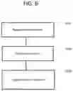 Fig. 07 - Smoothed and regularized Fischer-Burmeister solver for embedded real-time constrained optimal control problems in autonomous systems