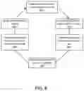 Fig. 09 - Smoothed and regularized Fischer-Burmeister solver for embedded real-time constrained optimal control problems in autonomous systems