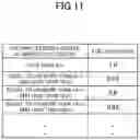 Fig. 12 - Battery installation system, battery installation method, and program