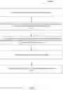 Fig. 05 - Systems and methods for selectively capturing sensor data of an autonomous vehicle using a sensor guide rail