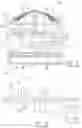 Fig. 08 - Device and method for limiting or keeping constant a flowing quantity of liquid