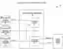 Fig. 01 - SYSTEM FOR MANAGING ENERGY CONSUMPTION OF MULTIPLE FACILITIES