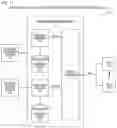 Fig. 11 - SYSTEM FOR MANAGING ENERGY CONSUMPTION OF MULTIPLE FACILITIES