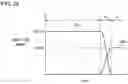 Fig. 24 - Reference current source and semiconductor device