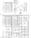 Fig. 02 - Electronic device for displaying information regarding stylus pen and method thereof