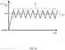 Fig. 02 - Methods and devices for manipulating temperature