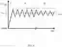 Fig. 04 - Methods and devices for manipulating temperature