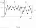 Fig. 06 - Methods and devices for manipulating temperature