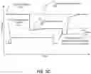 Fig. 07 - Techniques for configuring a processor to execute instructions efficiently