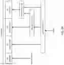 Fig. 03 - Scene-based sensor networks