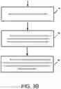 Fig. 06 - TECHNIQUES TO CAUSE CHANGES IN BOTH VIRTUAL ENVIRONMENT AND PHYSICAL ENVIRONMENT