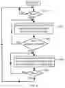 Fig. 03 - GENERATION OF GRAPHICAL FEEDBACK IN A COMPUTER SYSTEM