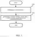 Fig. 02 - METHOD AND APPARATUS FOR HUMAN-MACHINE INTERACTION, TERMINAL AND COMPUTER-READABLE STORAGE MEDIUM