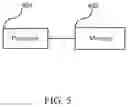 Fig. 06 - METHOD AND APPARATUS FOR HUMAN-MACHINE INTERACTION, TERMINAL AND COMPUTER-READABLE STORAGE MEDIUM