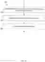 Fig. 09 - Machine responsiveness to dynamic user movements and gestures